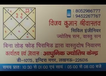 Aadhunik-jyotish-kendra-Astrologers-Lucknow-Uttar-pradesh-1
