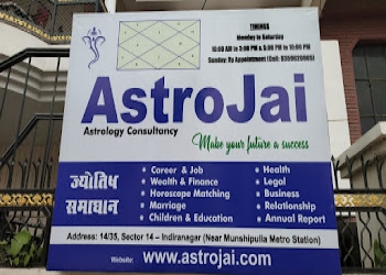 Astrojai-Numerologists-Khurram-nagar-lucknow-Uttar-pradesh-1