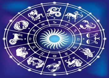 Best-astrologer-vastu-advisor-in-lucknow-Vastu-consultant-Vikas-nagar-lucknow-Uttar-pradesh-1