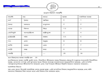 Chandradeb-Numerologists-Bankura-West-bengal-2