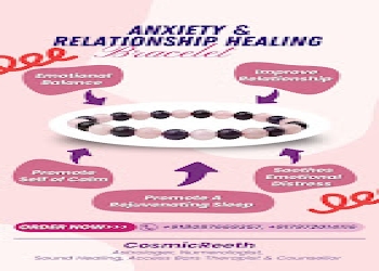 Cosmic-reeth-Numerologists-Nagpur-Maharashtra-2