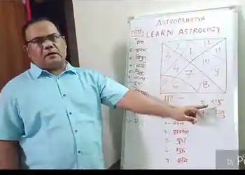 Dr-sujeet-singh-Astrologers-Dlf-phase-3-gurugram-Haryana-2