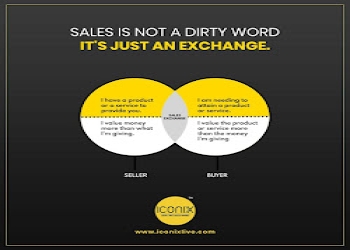 Iconix-Digital-marketing-agency-Joka-kolkata-West-bengal-2