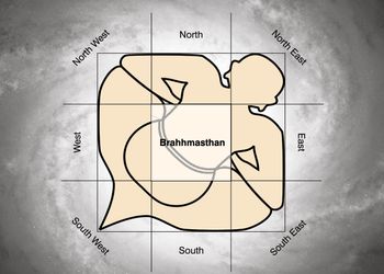 Rd-vastu-and-numerology-solutions-Vastu-consultant-Begum-bagh-meerut-Uttar-pradesh-1