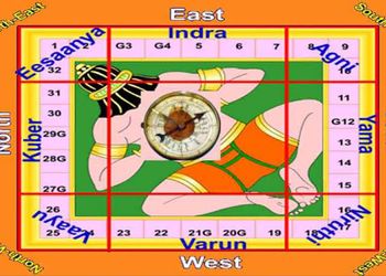 Vastu-consultant-hina-joshi-Vastu-consultant-Bapunagar-ahmedabad-Gujarat-2