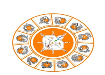 Vastu-consultant-pandit-anoop-mishra-Vastu-consultant-Lanka-varanasi-Uttar-pradesh-1