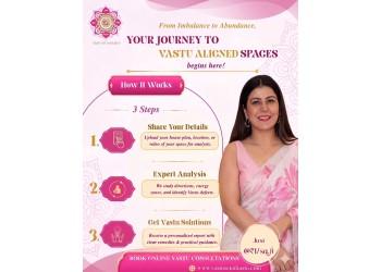 Vastu se Tathastu <br>(Astro Vastu Numerology Expert)